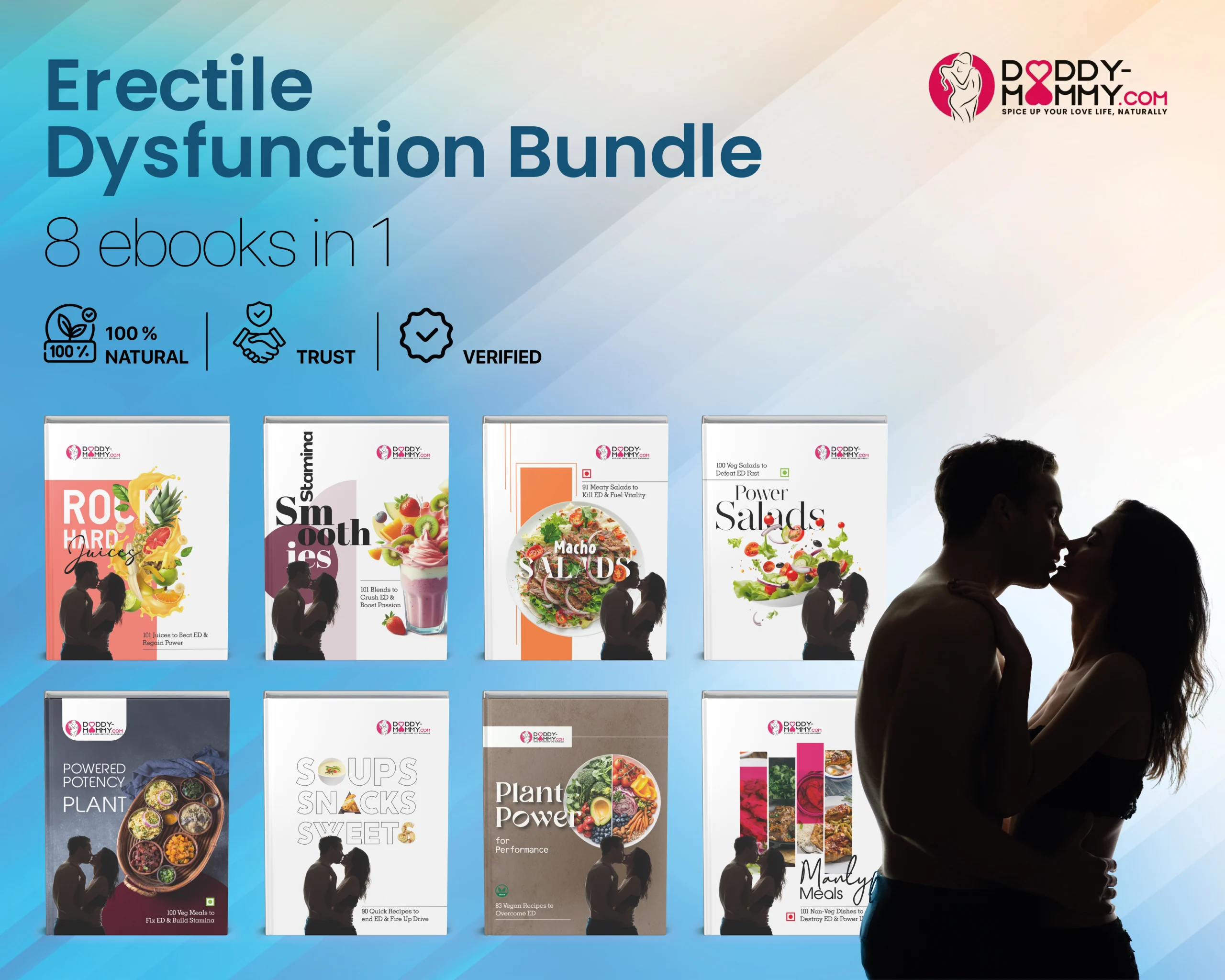 Erectile Dysfunction Recipe Bundle