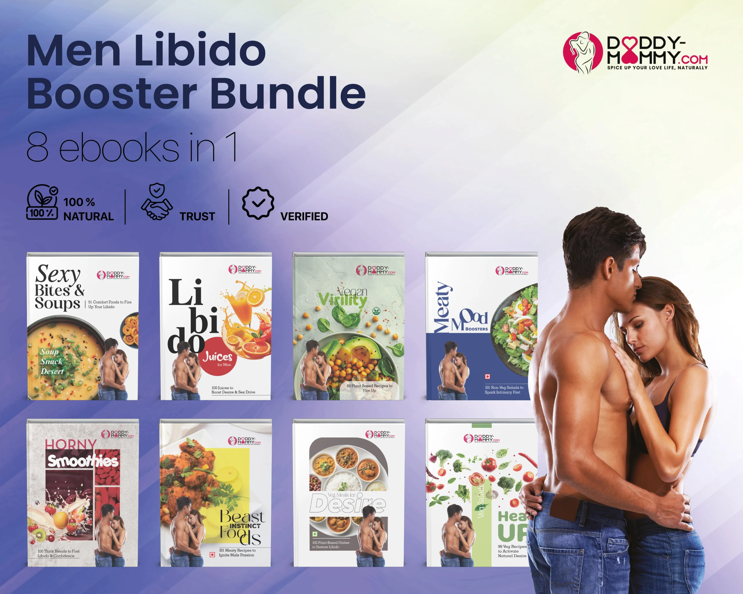 Libido for Men Recipe Bundle