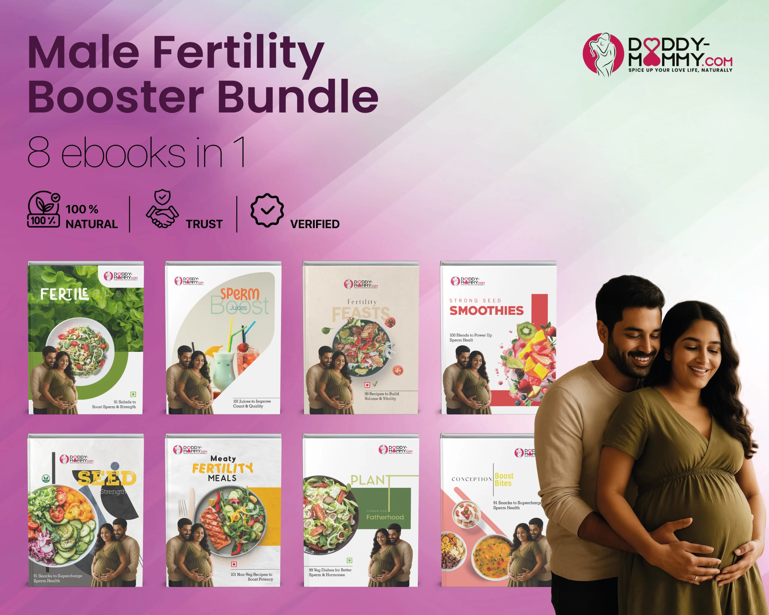 Fertility for Men Recipe Bundle