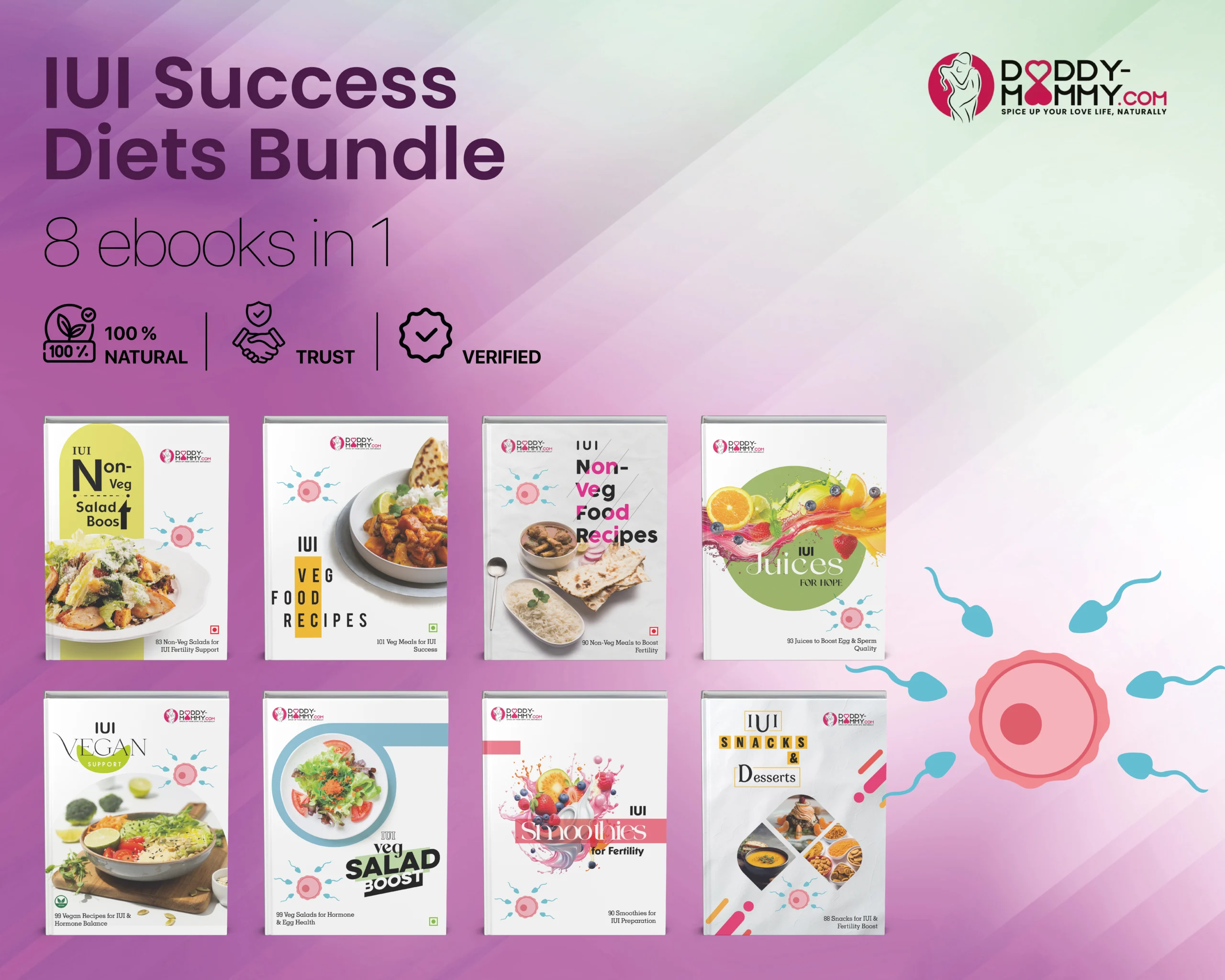 iui-success-recipe-bundle