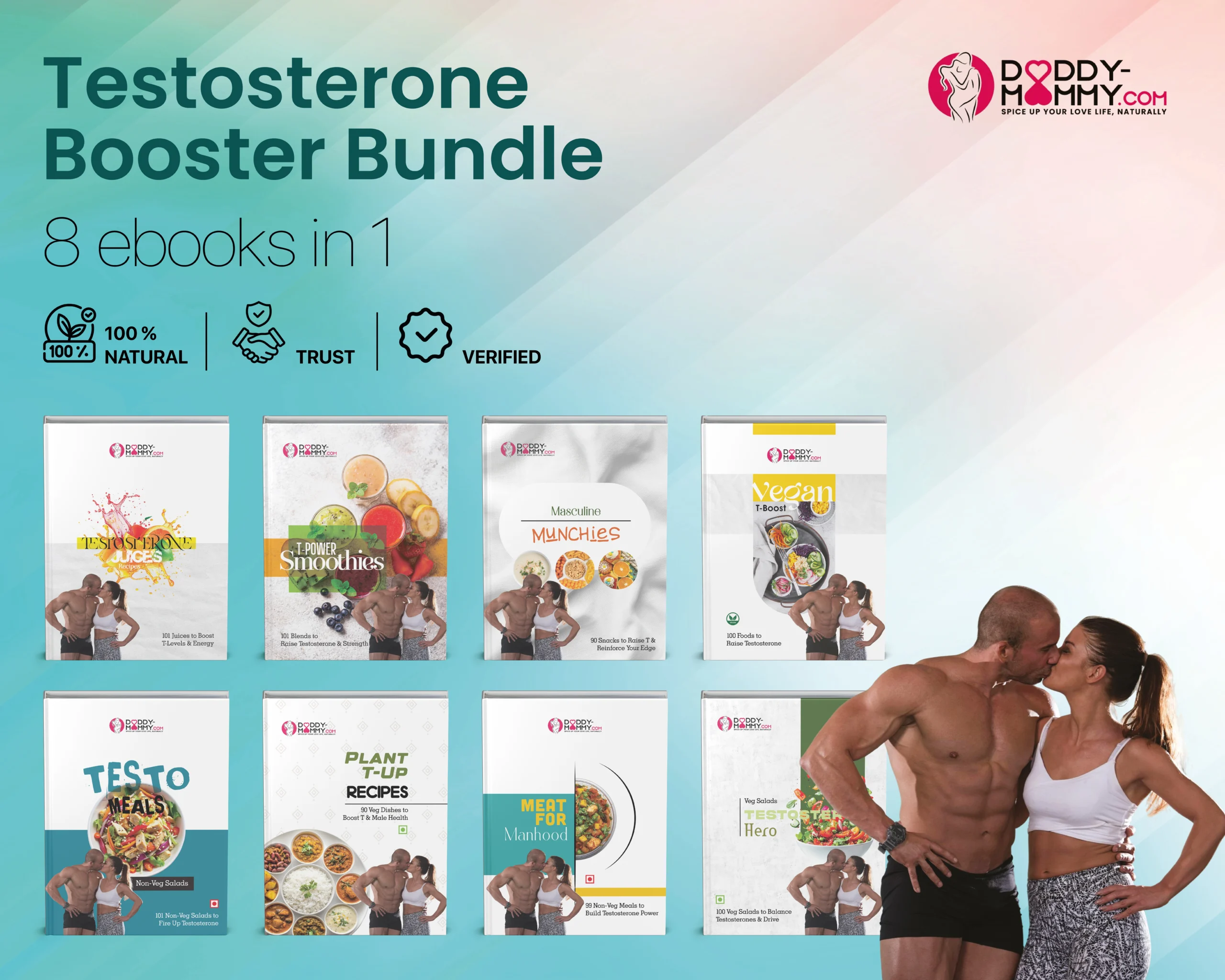 Testosterone Booster for Men Recipe Bundle